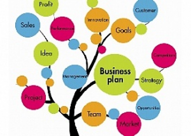 Для чего нужен бизнес-план?