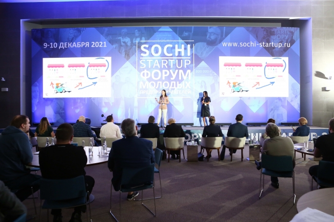 Первые итоги Международного форума «SOCHI-STARTUP-2021»